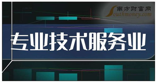 專業技術服務業上市公司聚焦 9月13日會務服務動態與行業展望